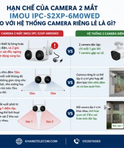 Camera IMOU IPC-S2XP-6M0WED: 3MP+3MP, 2 Mắt, Wi-Fi