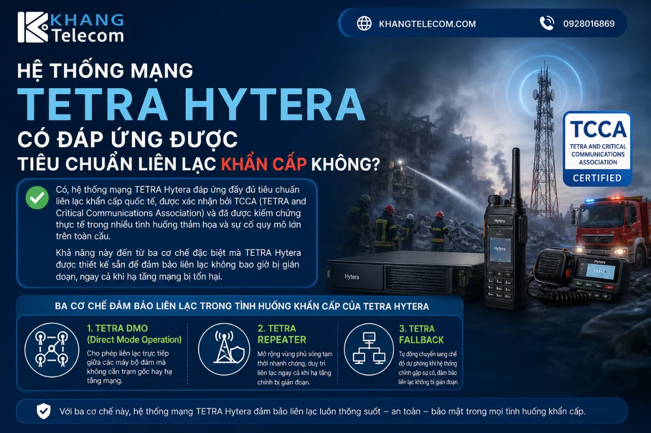 Hệ Thống Mạng TETRA Hytera Có Đáp Ứng Được Tiêu Chuẩn Liên Lạc Khẩn Cấp Không?