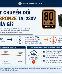 Nguồn AC750 230V: 750W, 80 Plus Bronze, Full Modular ATX