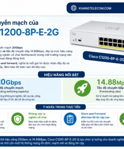 Thiết Bị Mạng C1200-8P-E-2G: Switch Cisco 1200, 8x 1G PoE+, 67W