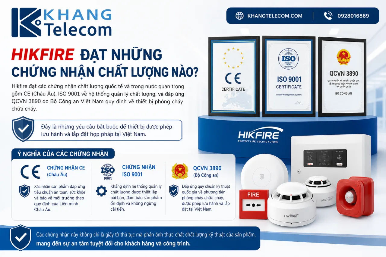 Hikfire Đạt Những Chứng Nhận Chất Lượng Nào?