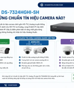Đầu Ghi Hình 24 Kênh Hikvision DS-7324HGHI-SH: HD-TVI, IP, 6TB