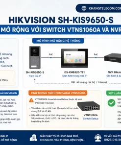 Bộ Kit Chuông Hình IP Hikvision SH-KIS9650-S: Giá, PoE, 32GB