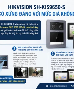 Bộ Kit Chuông Hình IP Hikvision SH-KIS9650-S: Giá, PoE, 32GB