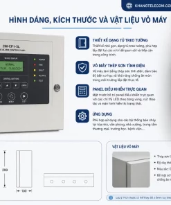 Trung Tâm Báo Cháy 5 Vùng CM-CP1-5L: ChungMei, 24VDC, PCCC