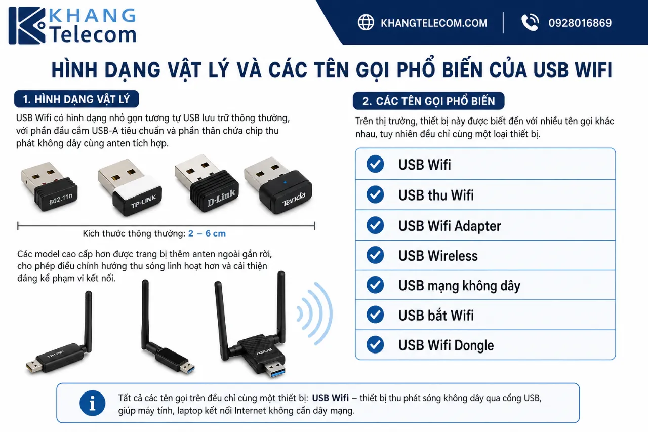 Hình dạng vật lý và các tên gọi phổ biến của USB Wifi