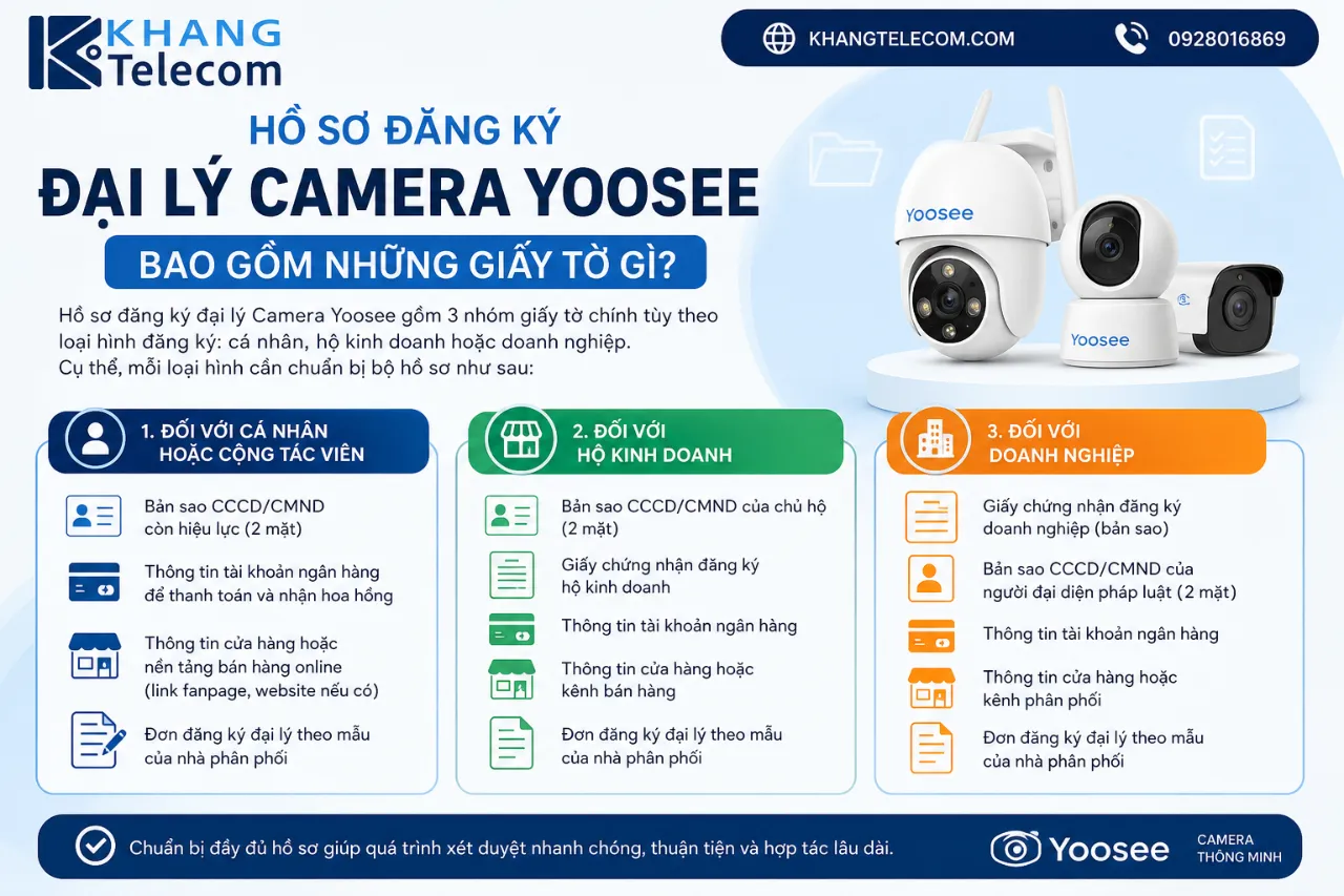 Hồ Sơ Đăng Ký Đại Lý Camera Yoosee Bao Gồm Những Giấy Tờ Gì?