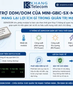 Module Quang SFP Ruijie MINI-GBIC-SX-MM850: 1G, LC, MMF, 550m