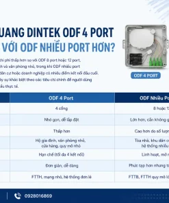 Hộp Phối Quang Dintek ODF 4 Port: FTTH, Treo Tường