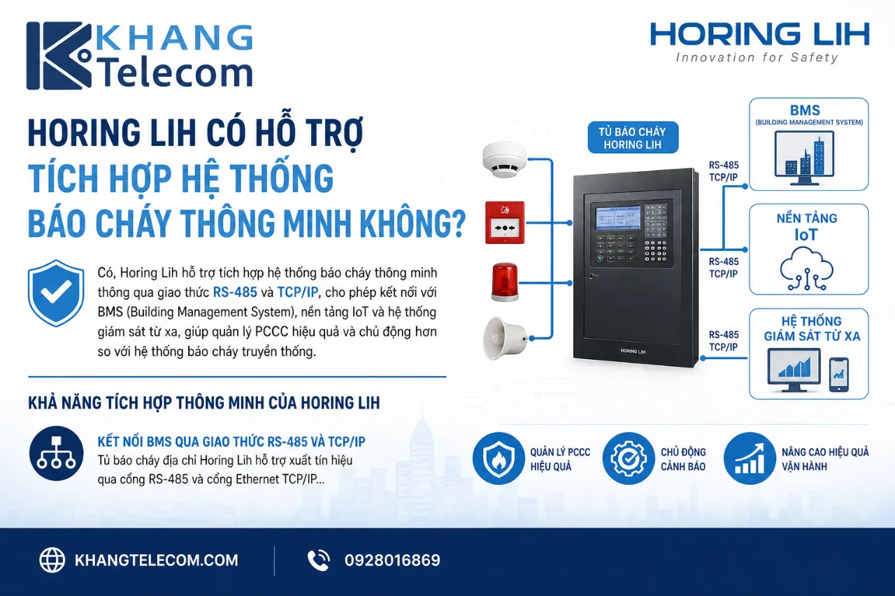 Horing Lih có hỗ trợ tích hợp hệ thống báo cháy thông minh không?