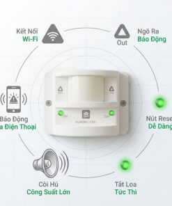 Hunonic CT01 Có Những Tính Năng Chống Trộm Và Báo Khách Nào?