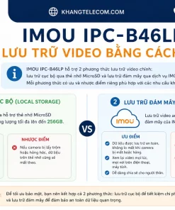 IMOU IPC-B46LP: 4MP QHD, Dùng Pin, Wi-Fi 5GHz