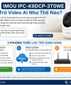 IMOU IPC-K9DCP-3T0WE: Giá Bán, Camera 2 Ống Kính, AI Thông Minh