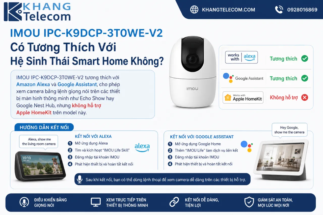 IMOU IPC-K9DCP-3T0WE-V2 Có Tương Thích Với Hệ Sinh Thái Smart Home Không?