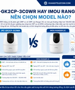 IMOU IPC-GK2CP-3C0WR: Giá Bán, Quay Quét 360°, AI Phát Hiện Người