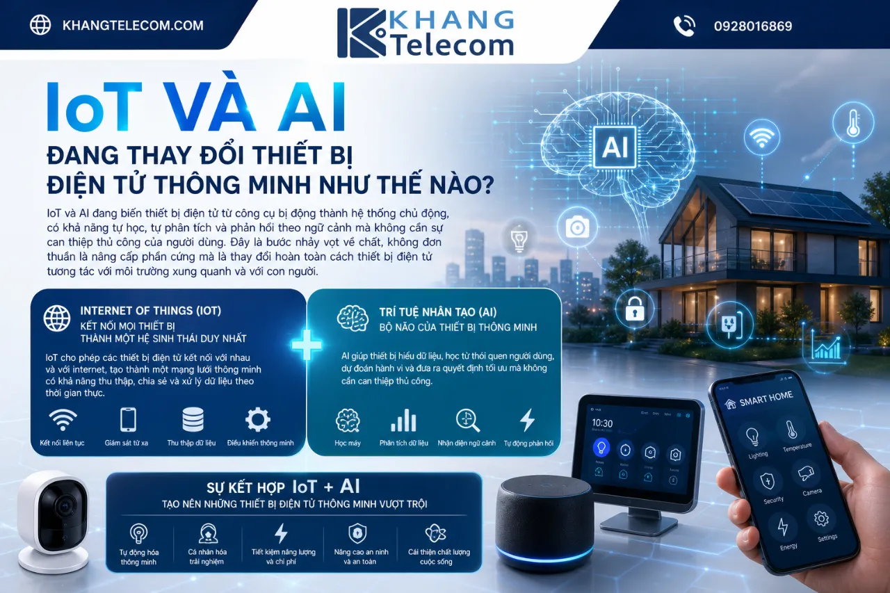 IoT Và AI Đang Thay Đổi Thiết Bị Điện Tử Thông Minh Như Thế Nào?