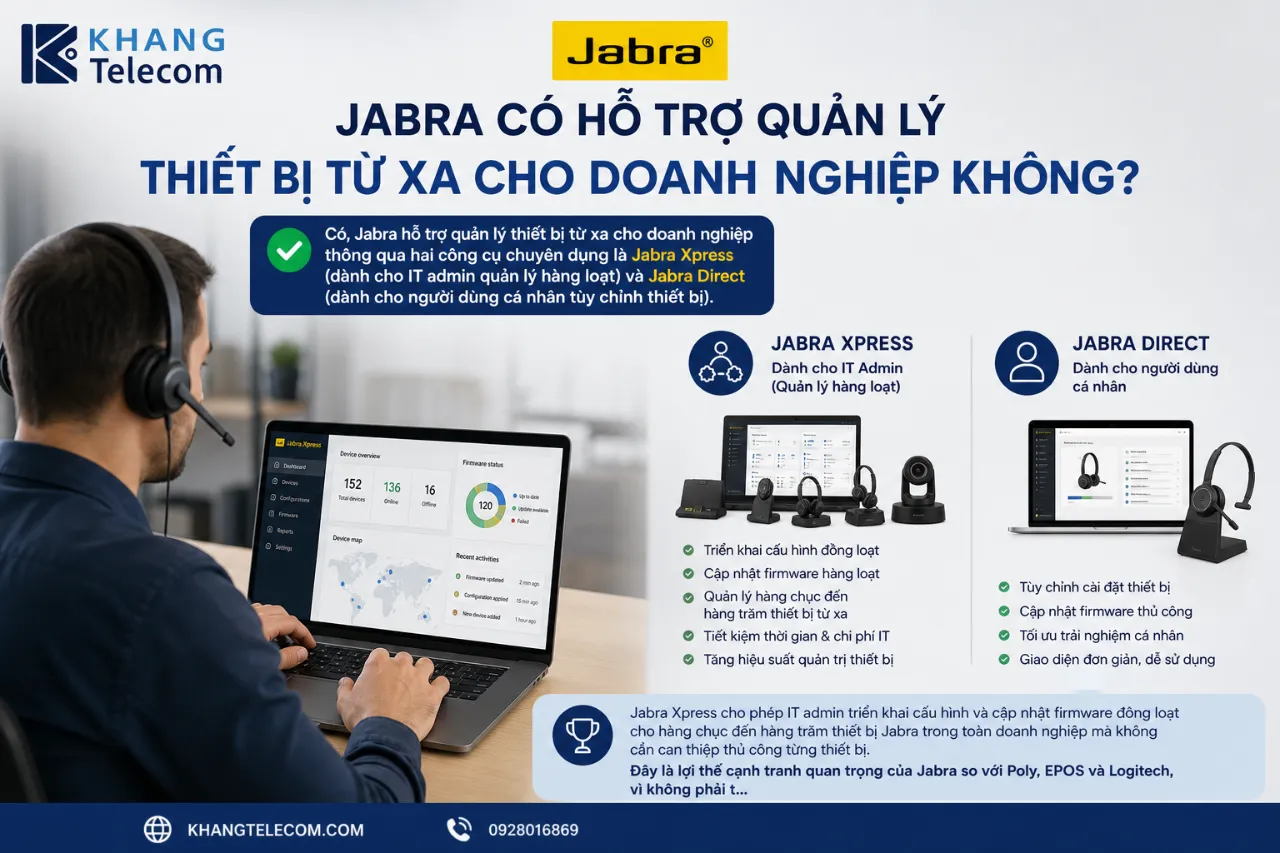 Jabra Có Hỗ Trợ Quản Lý Thiết Bị Từ Xa Cho Doanh Nghiệp Không?
