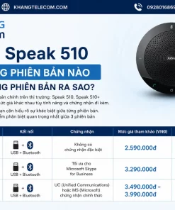 Jabra Speak 510: Giá Tốt, Bluetooth, USB, Phòng Họp Nhỏ