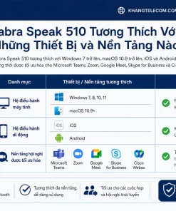 Jabra Speak 510: Giá Tốt, Bluetooth, USB, Phòng Họp Nhỏ