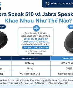 Jabra Speak 510: Giá Tốt, Bluetooth, USB, Phòng Họp Nhỏ