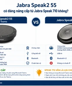Loa Hội Nghị Jabra Speak2 55 MS Teams: 4 Mic, Bluetooth, USB-C