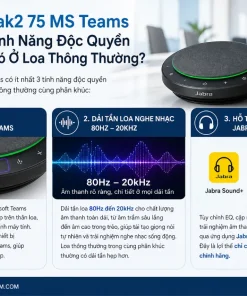 Loa Hội Nghị Jabra Speak2 75 MS Teams: Bluetooth, USB-C, 32 Giờ