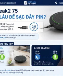 Loa Hội Nghị Jabra Speak2 75 MS Teams: Bluetooth, USB-C, 32 Giờ