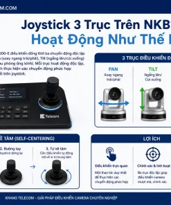 Bàn Điều Khiển Dahua NKB1000-E: PTZ, RS485, Network