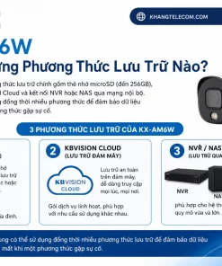 Camera trong nhà KBVISION KX-AM6W: 2 Ống Kính, Auto Tracking, WiFi 6
