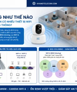 Camera trong nhà KBVISION KX-AM6W: 2 Ống Kính, Auto Tracking, WiFi 6