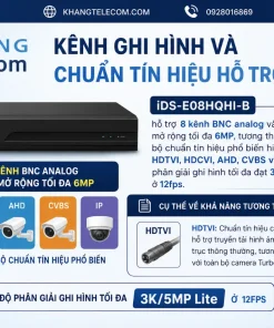 Đầu Ghi TVI-IP Hikvision iDS-E08HQHI-B: 8 Kênh, eSSD, H.265, AI
