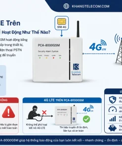 Báo Động Picotech PCA-8000GSM: 4G, 32 Vùng, Gọi/SMS