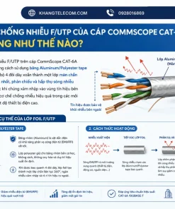 Cáp Mạng CommScope CAT-6A FTP: 500MHz, lõi 23AWG, vỏ LSZH