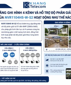 Đầu Ghi Hình IMOU NVR1104HS-W-S2: 4 Kênh, H.265+, WiFi, 8TB, 6MP