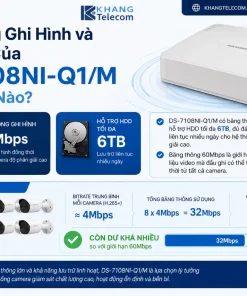 Đầu Ghi Hình DS-7108NI-Q1/M: 8 Kênh IP, 60Mbps, 6TB