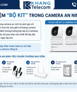 Khái niệm 
