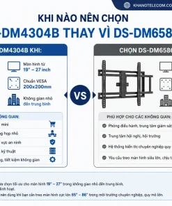 Giá Treo Màn Hình HIKVISION DS-DM4304B: VESA 200x200, SPCC, Lắp Dễ