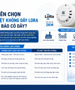 Đầu Báo Nhiệt Lora Hikfire NP-FW100: Không Dây, 2km, Pin 3V