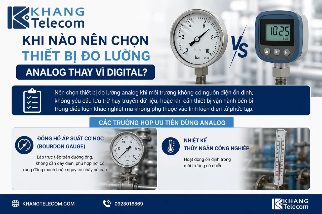 Khi Nào Nên Chọn Thiết Bị Đo Lường Analog Thay Vì Digital?