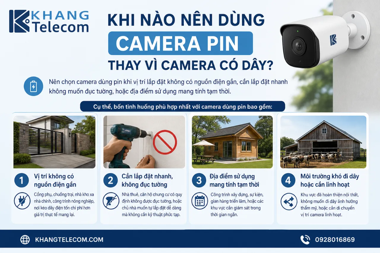 Khi Nào Nên Dùng Camera Pin Thay Vì Camera Có Dây?