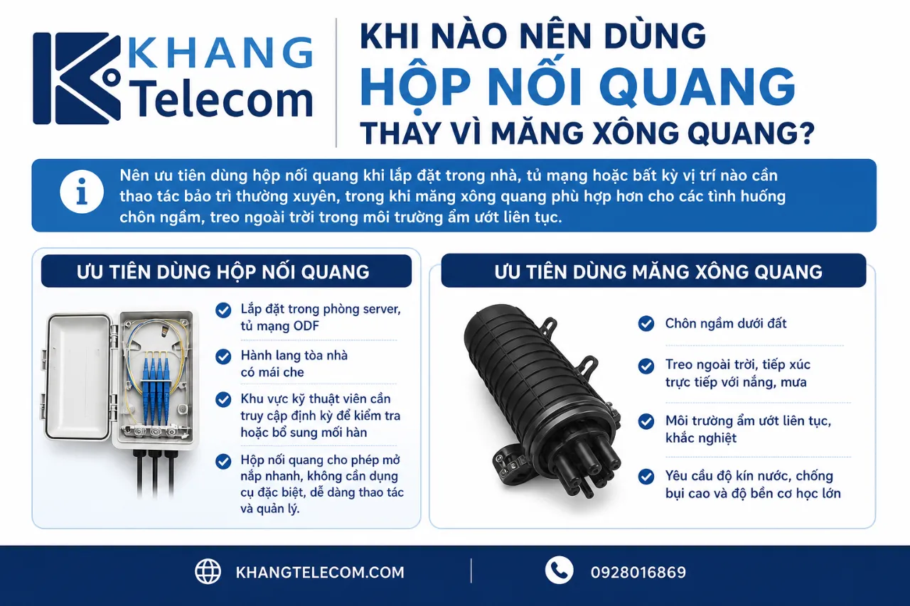 Khi Nào Nên Dùng Hộp Nối Quang Thay Vì Măng Xông Quang?