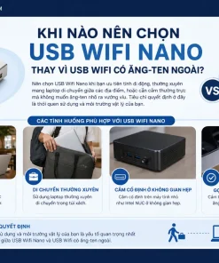 USB Wifi TP-Link Archer T3U Nano: AC1300, MU-MIMO, Băng Tần Kép