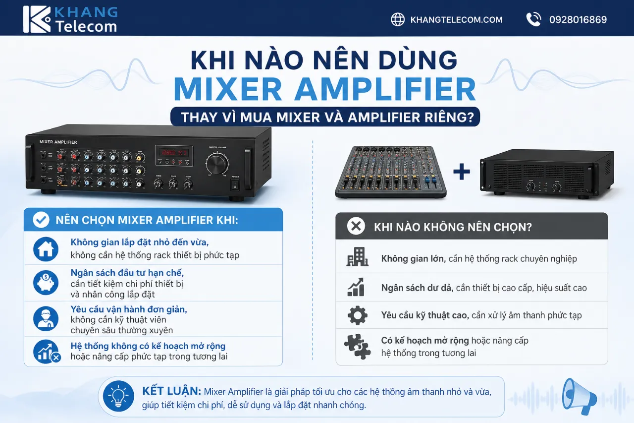 Khi nào nên dùng Mixer Amplifier thay vì mua Mixer và Amplifier riêng?