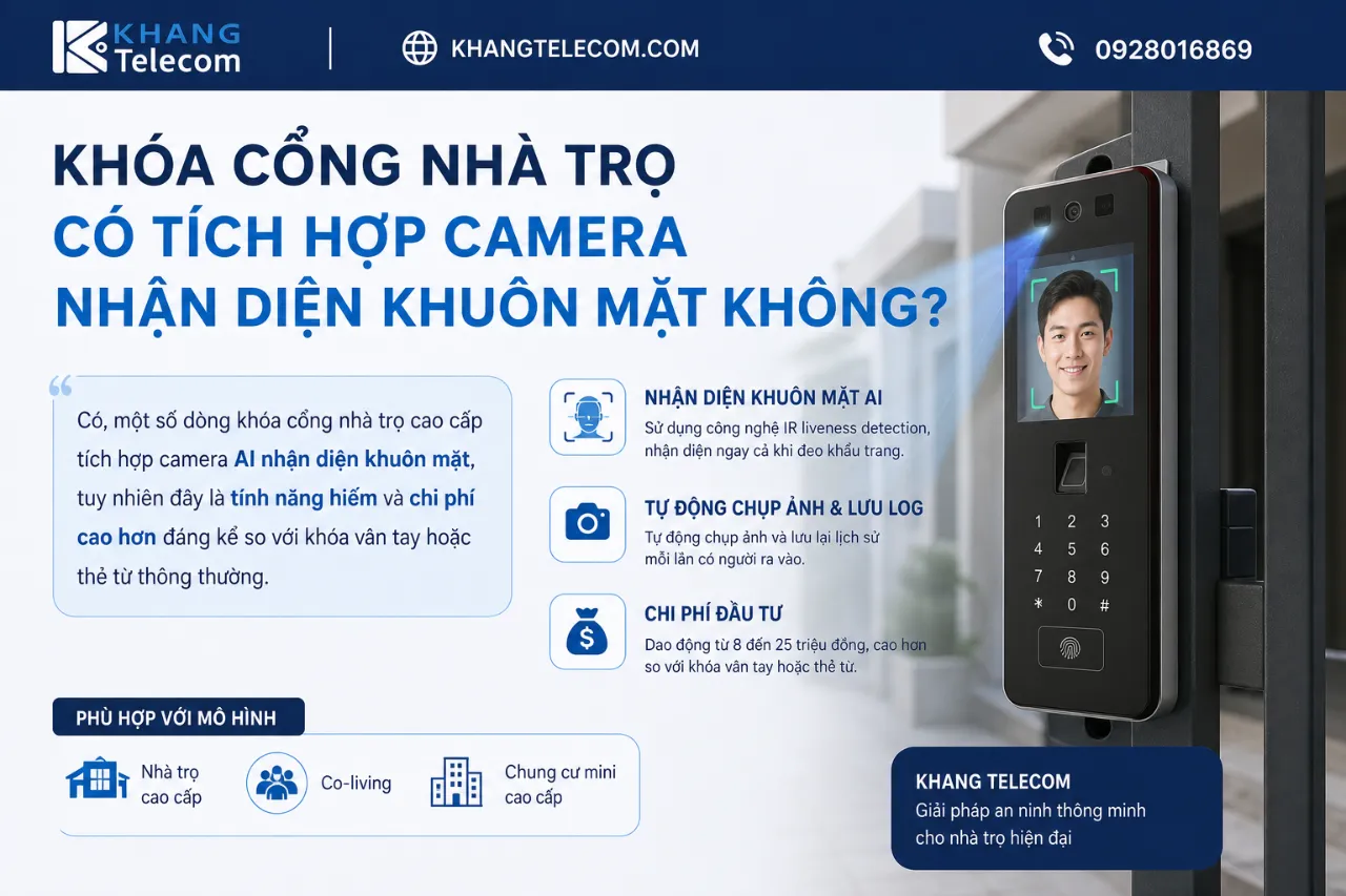 Khóa Cổng Nhà Trọ Có Tích Hợp Camera Nhận Diện Khuôn Mặt Không?