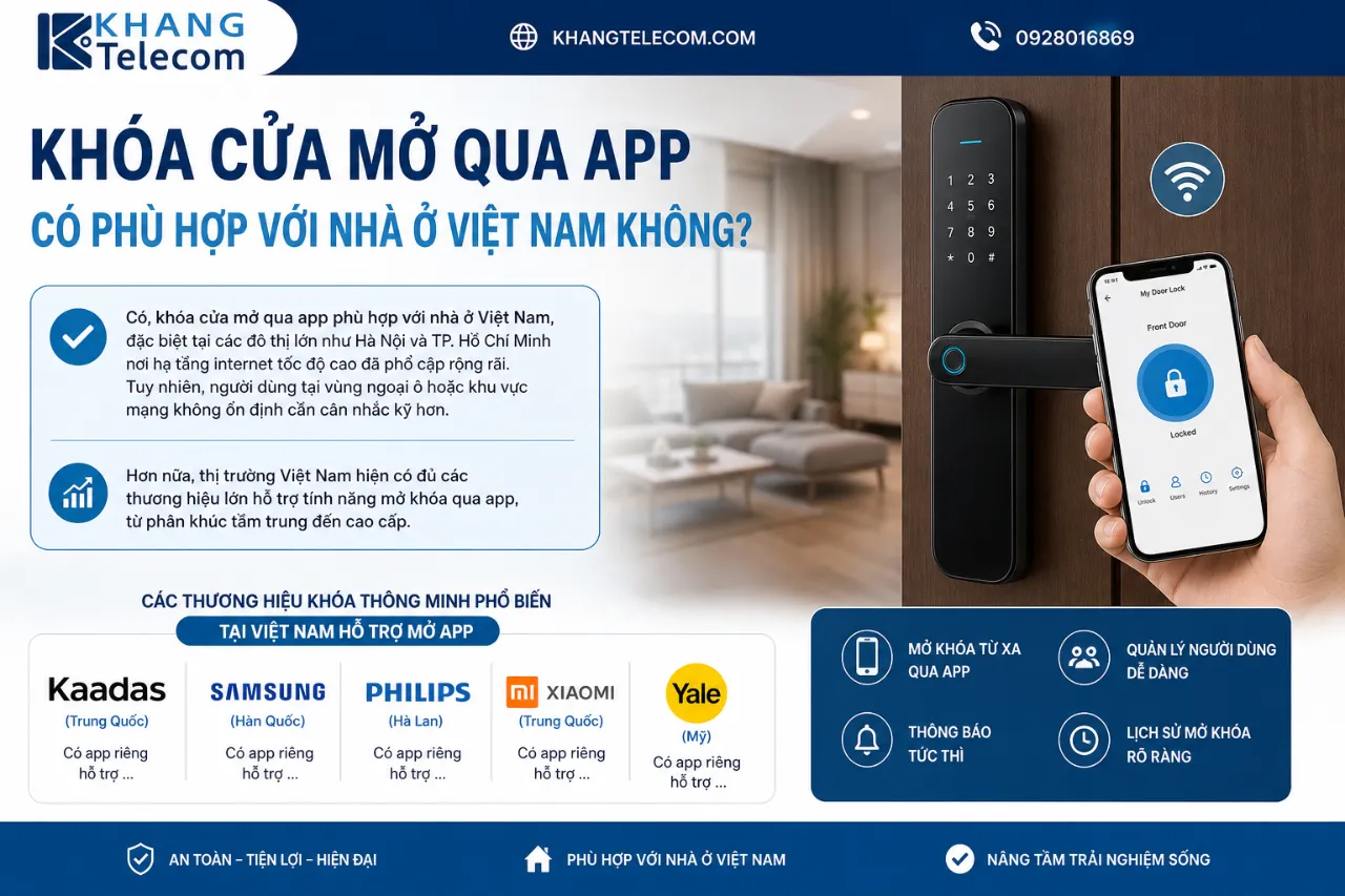 Khóa Cửa Mở Qua App Có Phù Hợp Với Nhà Ở Việt Nam Không?