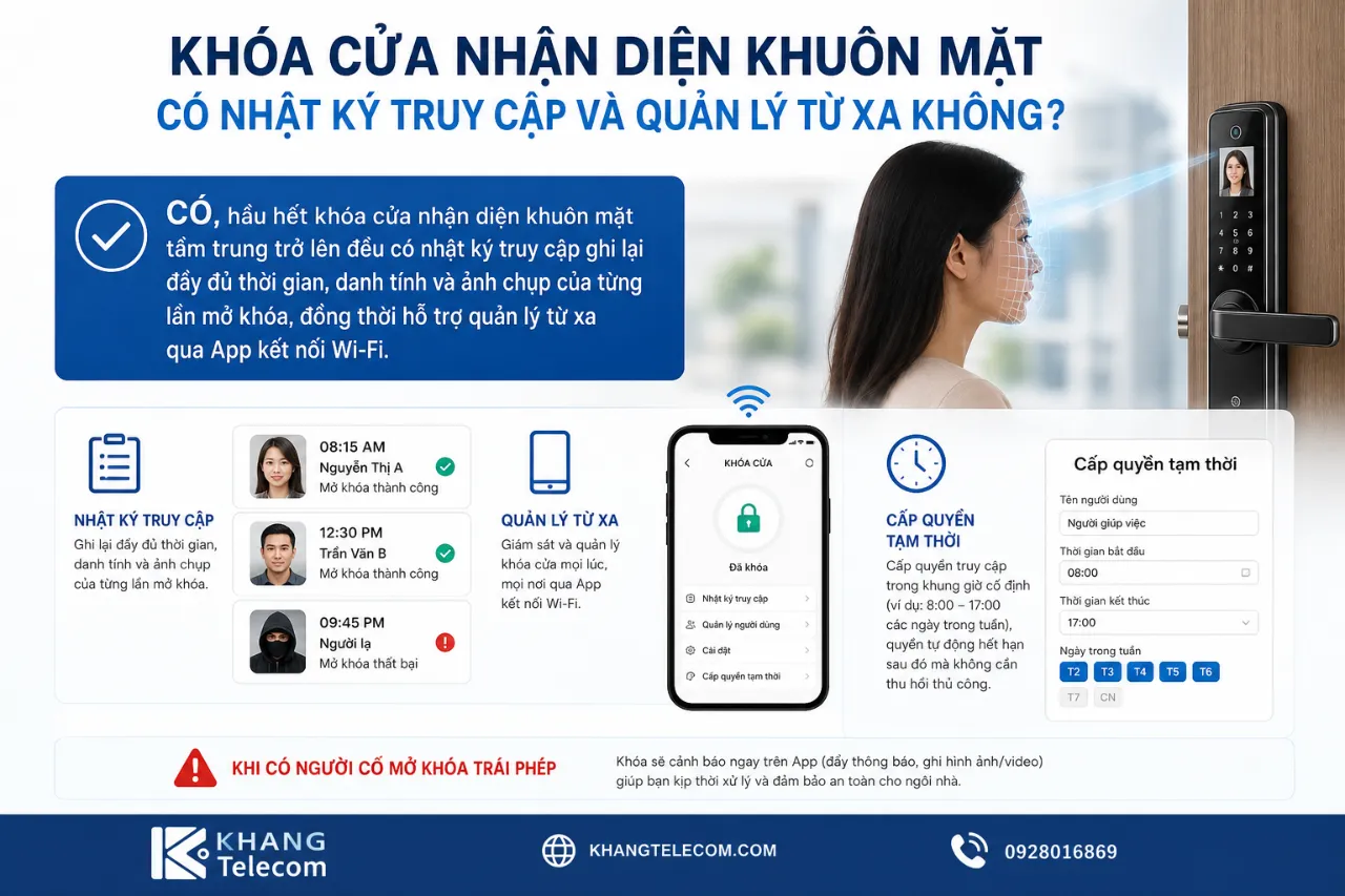 Khóa Cửa Nhận Diện Khuôn Mặt Có Nhật Ký Truy Cập Và Quản Lý Từ Xa Không?