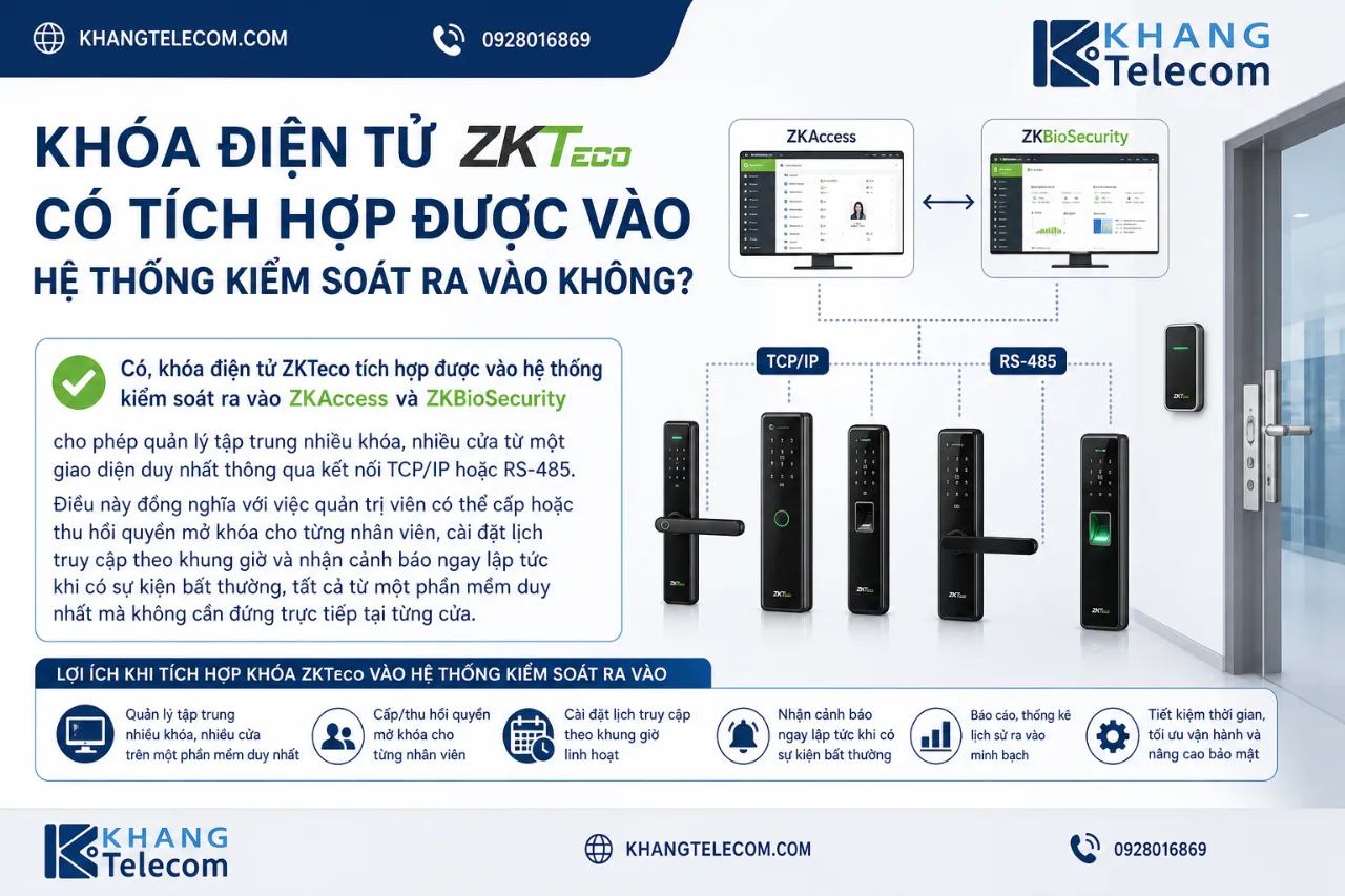 Khóa Điện Tử ZKTeco Có Tích Hợp Được Vào Hệ Thống Kiểm Soát Ra Vào Không?