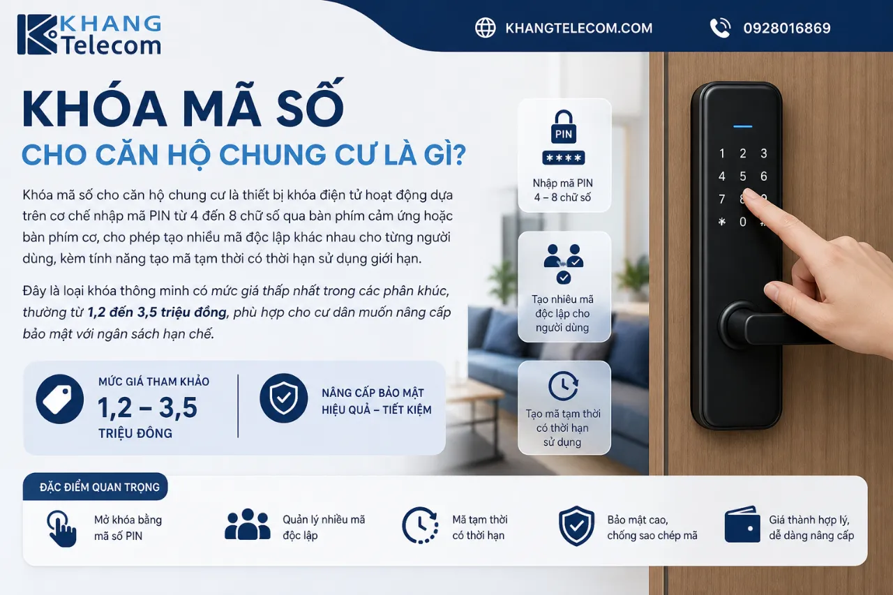 Khóa Mã Số Cho Căn Hộ Chung Cư Là Gì?
