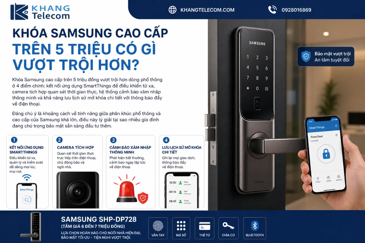Khóa Samsung Cao Cấp Trên 5 Triệu Có Gì Vượt Trội Hơn?