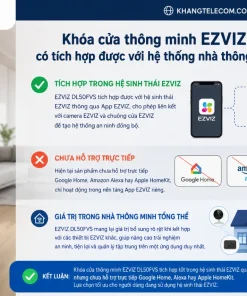 Khóa Cửa EZVIZ DL50FVS: 3D Face, 4 Inch, App, Pin 5000mAh, IP54